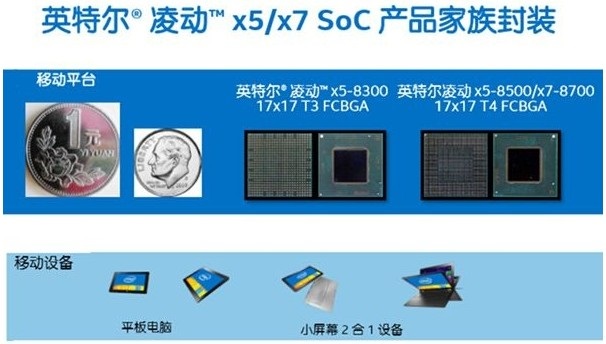 英特尔砍掉Atom移动芯片就能把握好 5G 时代机遇？