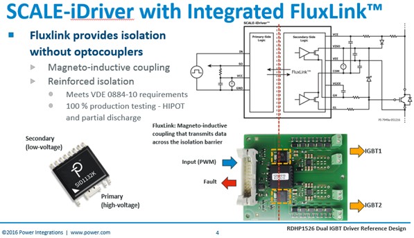 带磁感双向通信、可同时驱动IGBT和MOSFET的SCALE-iDriver问世