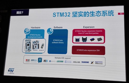 IoT不再只是传统工业控制，MCU增加操作系统是大势所趋