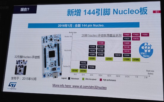 IoT不再只是传统工业控制，MCU增加操作系统是大势所趋