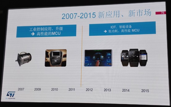 IoT不再只是传统工业控制，MCU增加操作系统是大势所趋