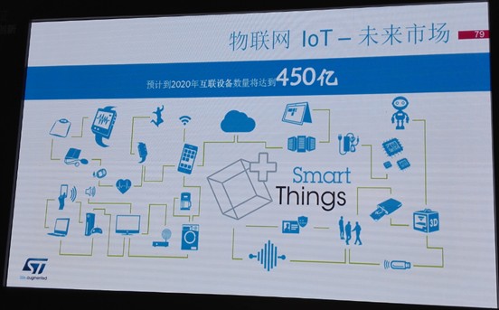 IoT不再只是传统工业控制，MCU增加操作系统是大势所趋