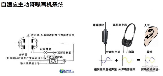 松山湖八大“中国芯”：跌进坑里还是闯出新蓝海？