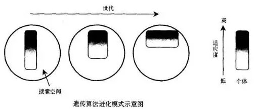 移动机器人是如何实现避障与导航的？