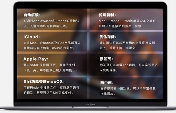 这次我们不回顾，我们要评判苹果WWDC16推了哪些“鸡肋”