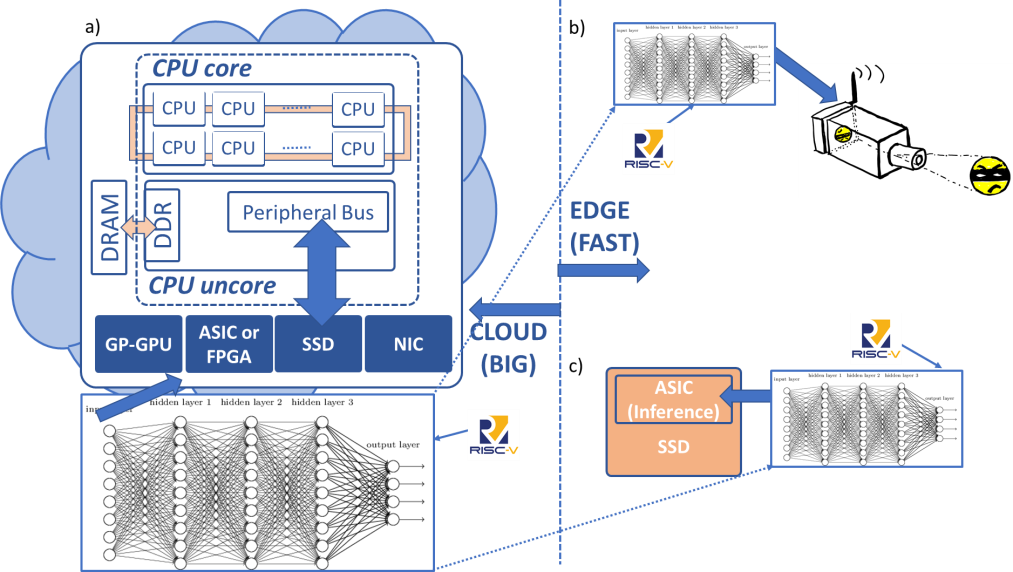 003ednc20180712