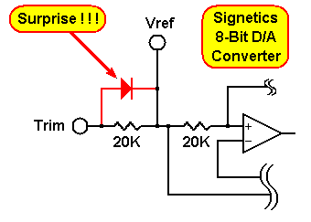 Config-F2-20180726.png