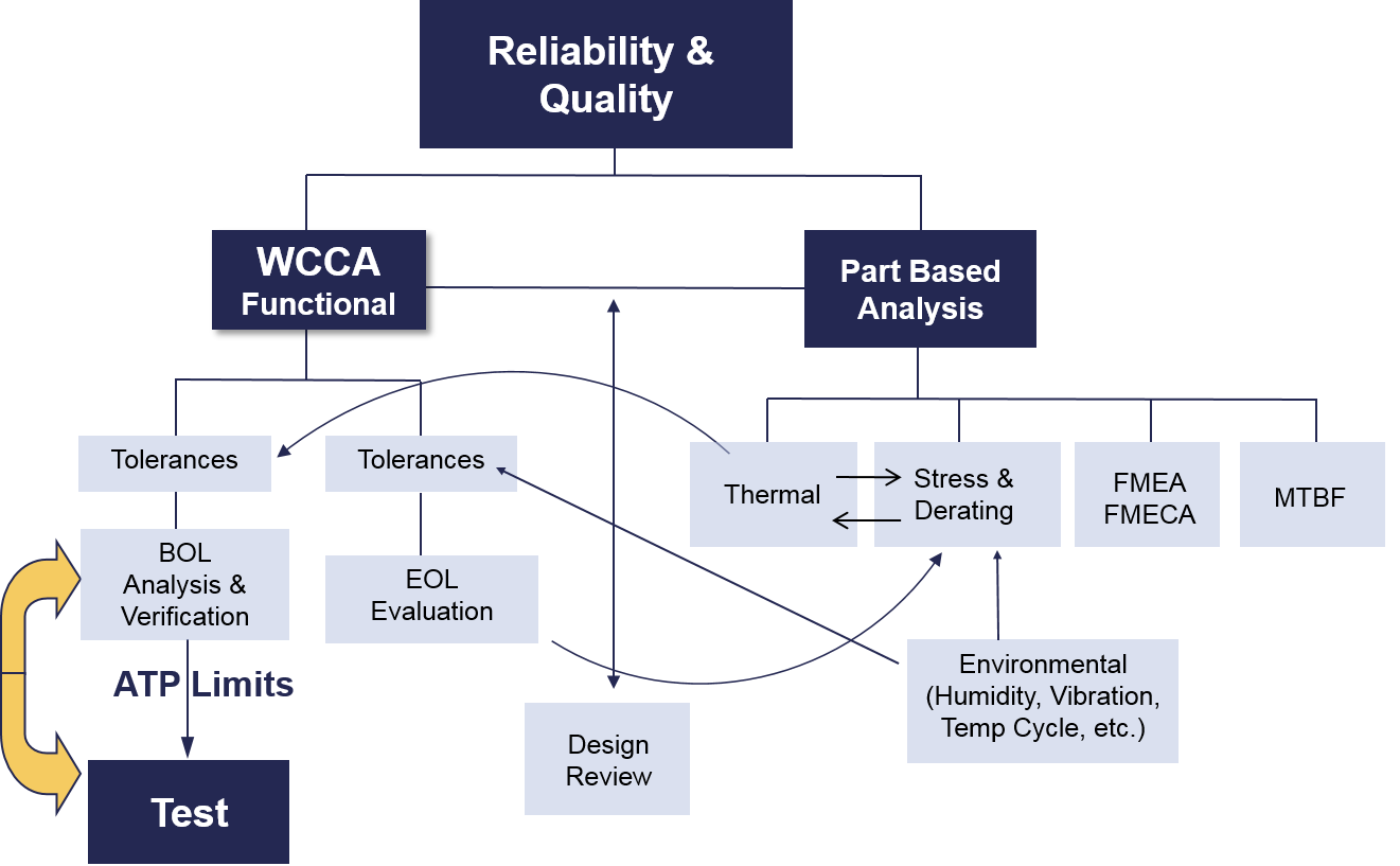 201808021033-wcca1-2.png