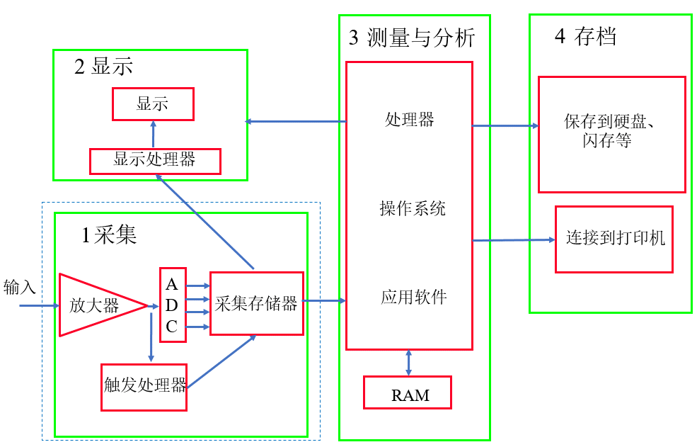 025ednc20180822