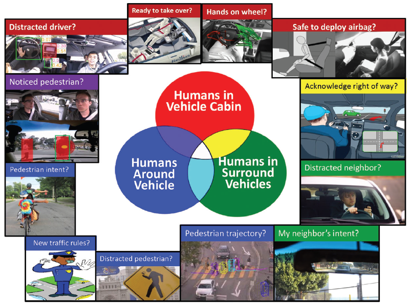 20180831-selfdriving-2.png