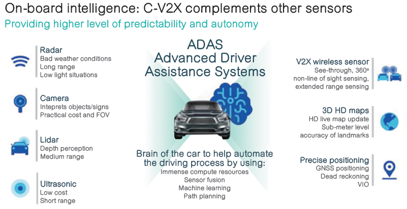 20180831-selfdriving-10.png