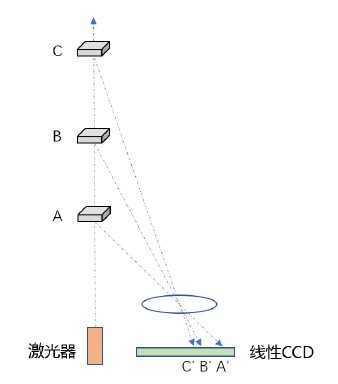 009ednc20180910