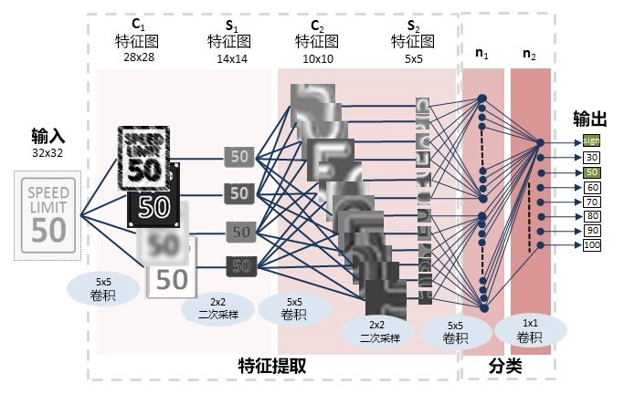 ti-ai-1.jpg