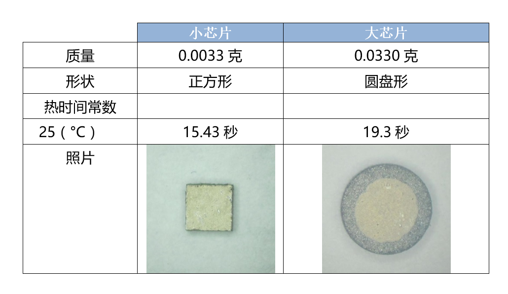 TTC-T1-20180918.PNG