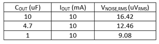 onsemi-T1-20181019.png