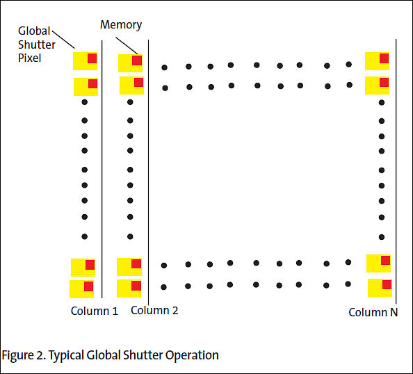 globalshutterforai-3.png