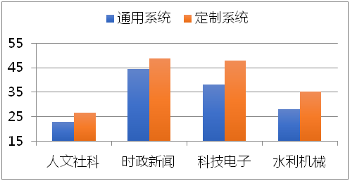 030ednc20181025