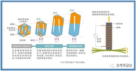 Capacitor-F5-20181030.jpg