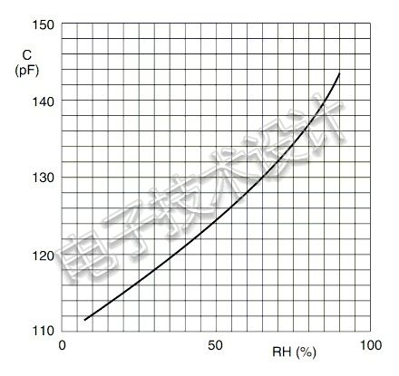 DI1-F3-201811.jpg