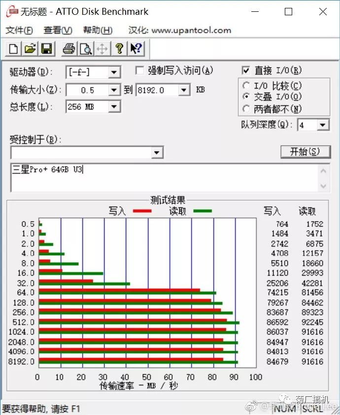 010ednc20181126