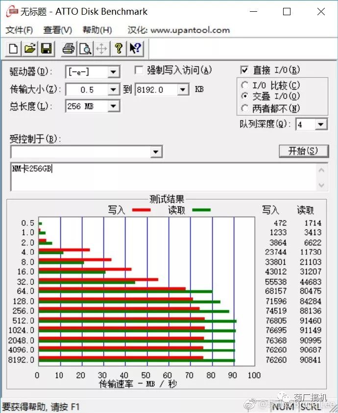 011ednc20181126