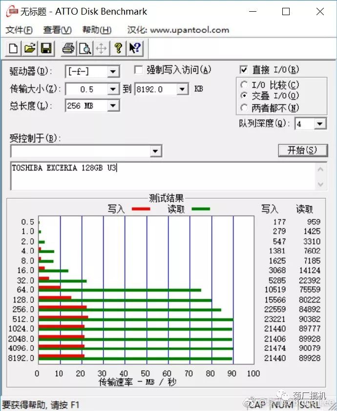 009ednc20181126