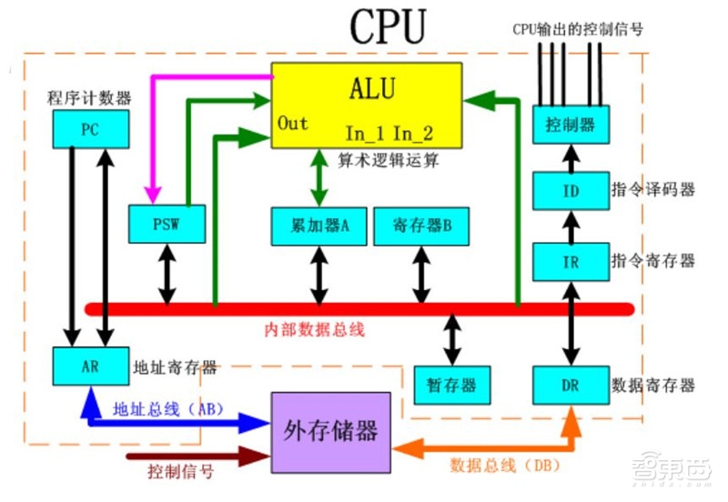 ai-6.jpg