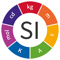 SI-units-F1.png