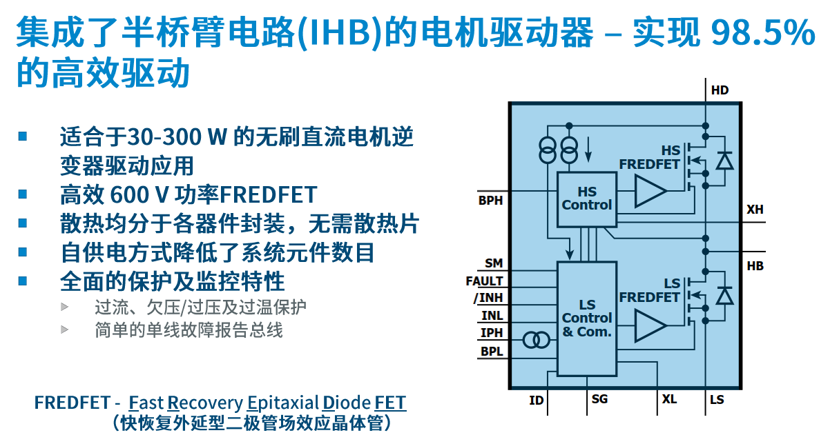 pi-bridgeswitch-4.png