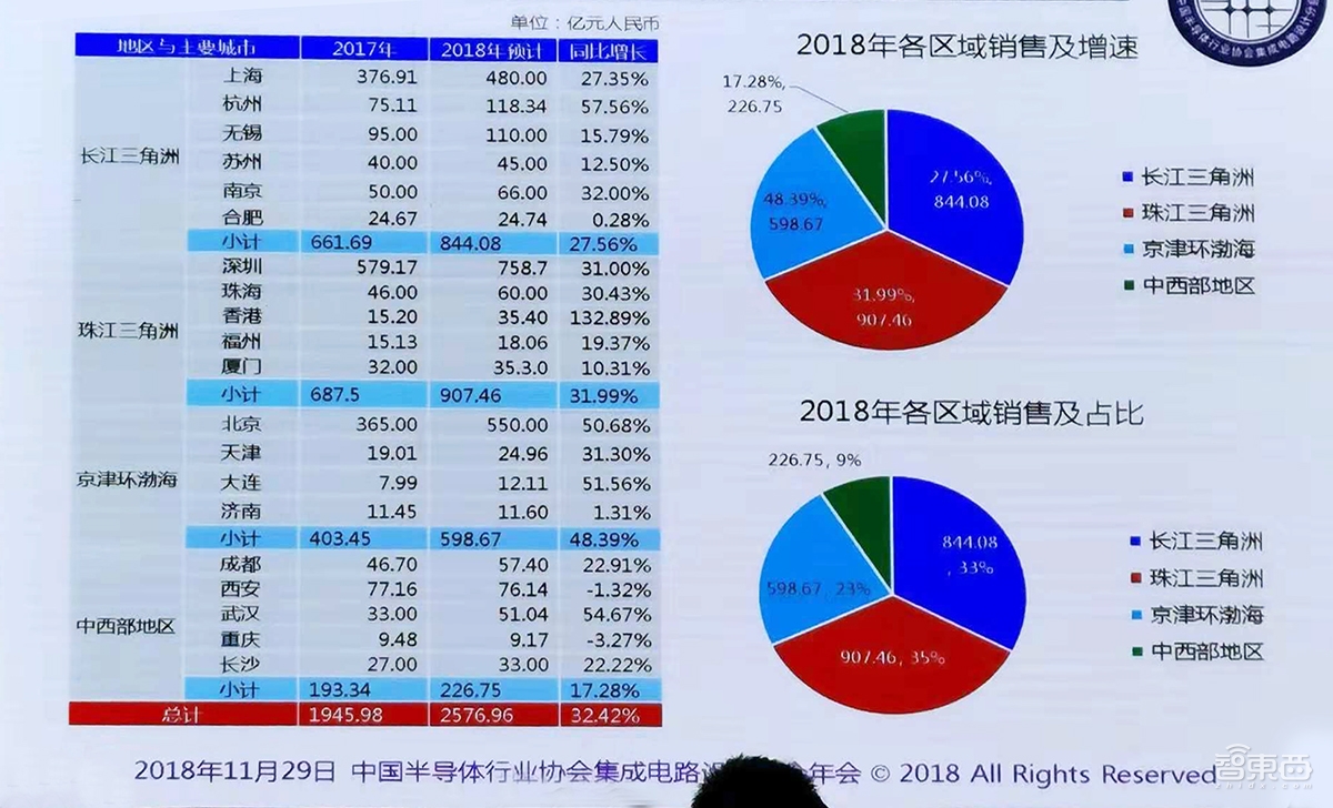 002ednc20181227