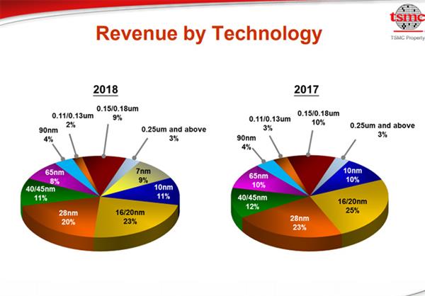 tsmc-2.jpg