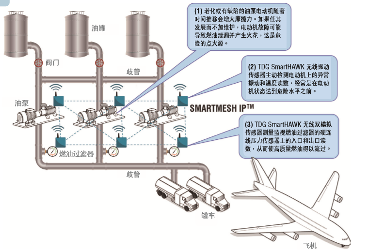 adiwirelessforindustry4-2.png