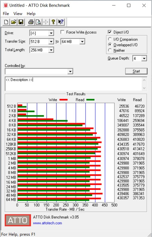 012ednc20190326