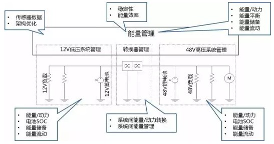 012ednc20190328