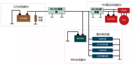 005ednc20190328