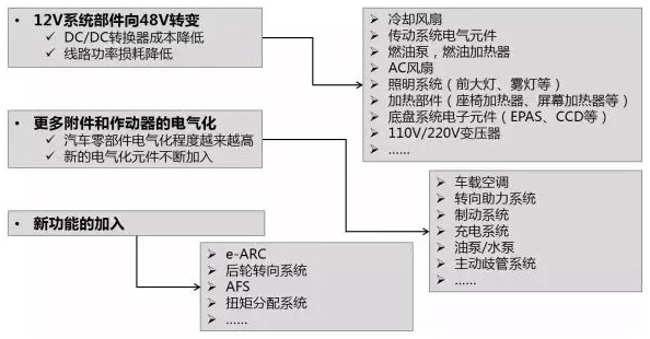 018ednc20190328