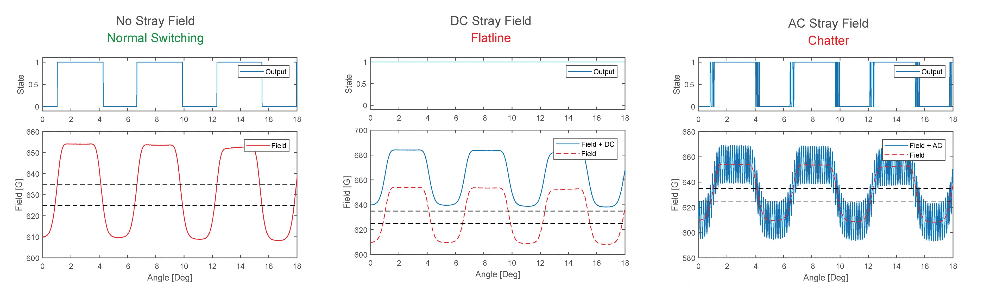 003ednc20190411