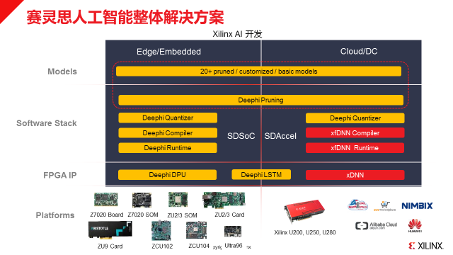 xilinx-5.png