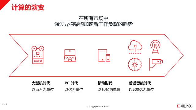 xilinx-2.png