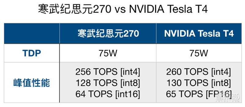 014ednc20190507