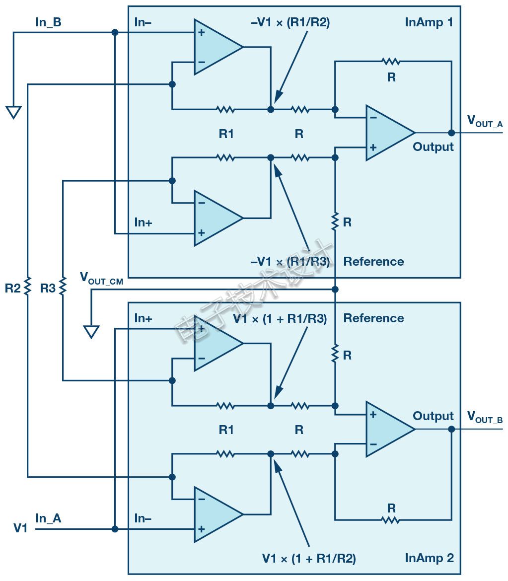 DI6-F5-201905.jpg