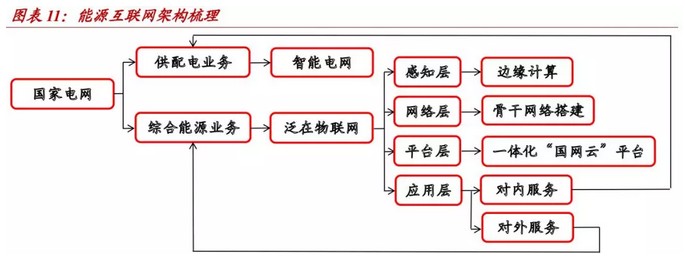 063ednc20190510