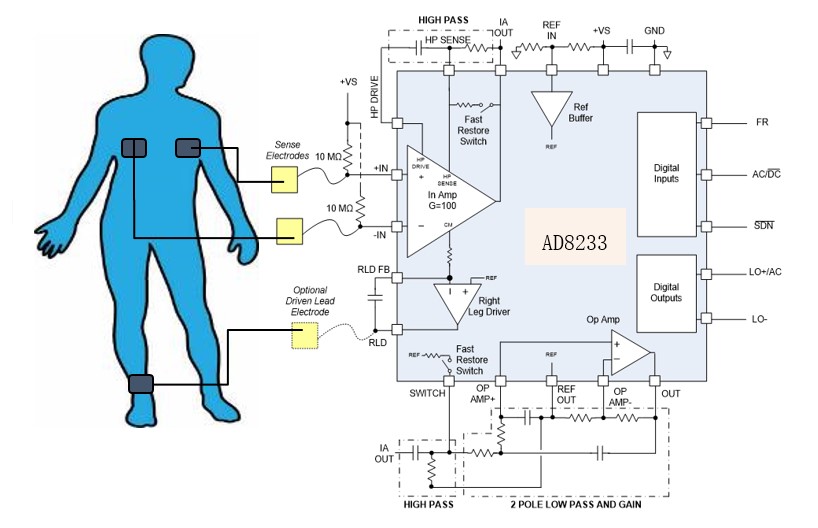 adi-figure42.jpg