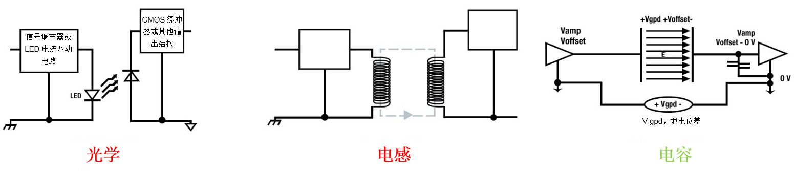 ti-figure-3.JPG