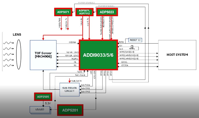 adi-6.jpg