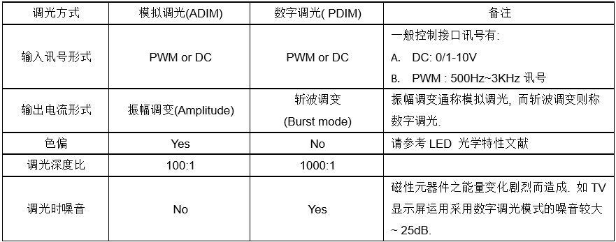 017ednc20190606