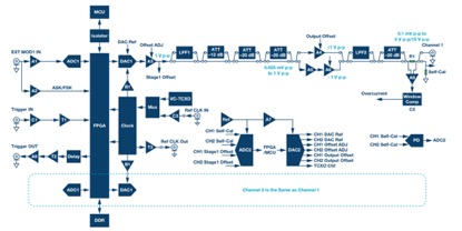 ADI-F1-20190620.jpg