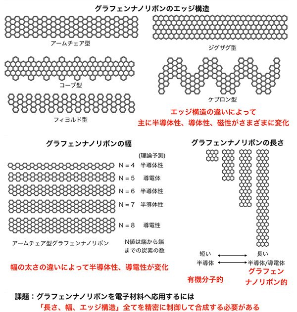 012ednc20190628