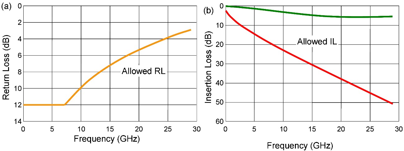 effectivereturnloss-2.jpg