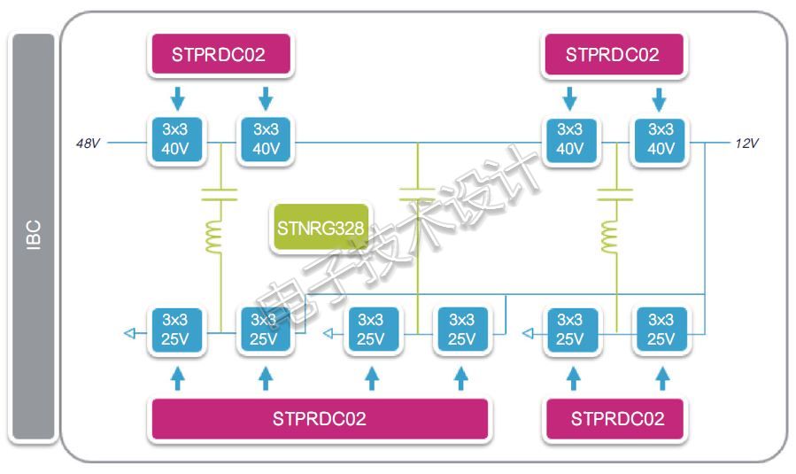 Data-center-power-in-2019-7